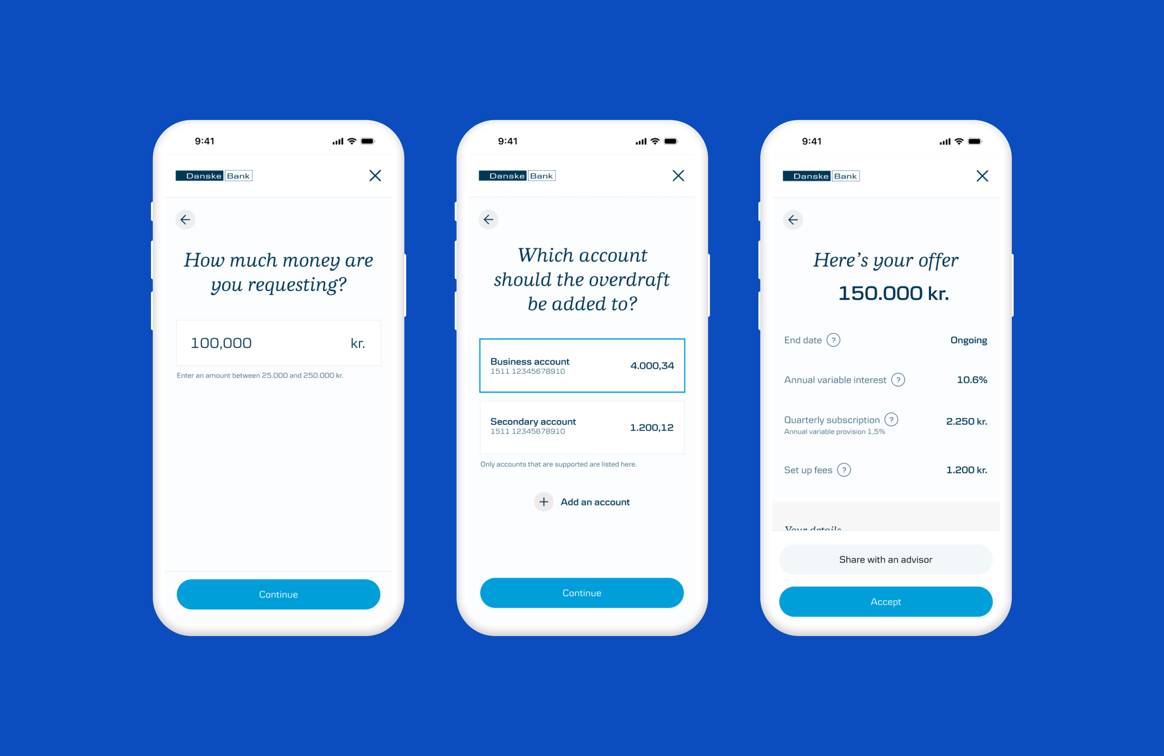 Danske Bank app screens