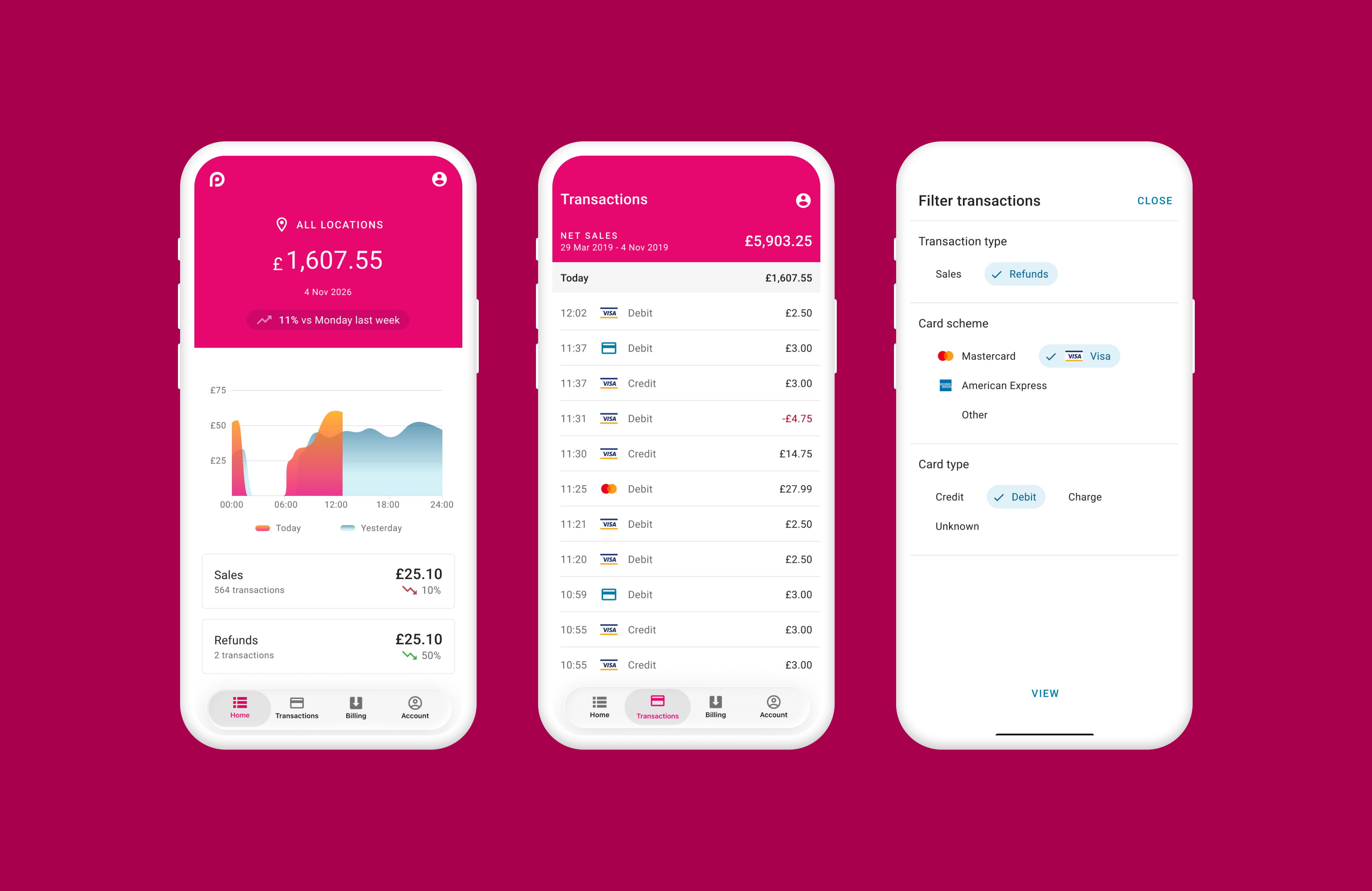 Dojo app screens